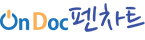 OnDoc Logo